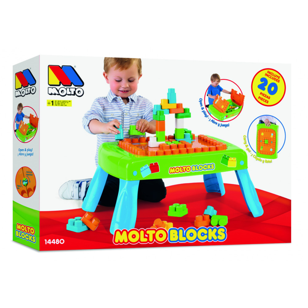 Molto Blocks Table 20